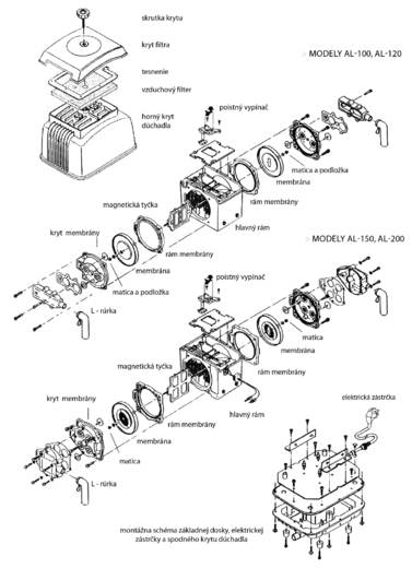 Chéma dúchadla AL-100, AL-120, AL-150, AL-200